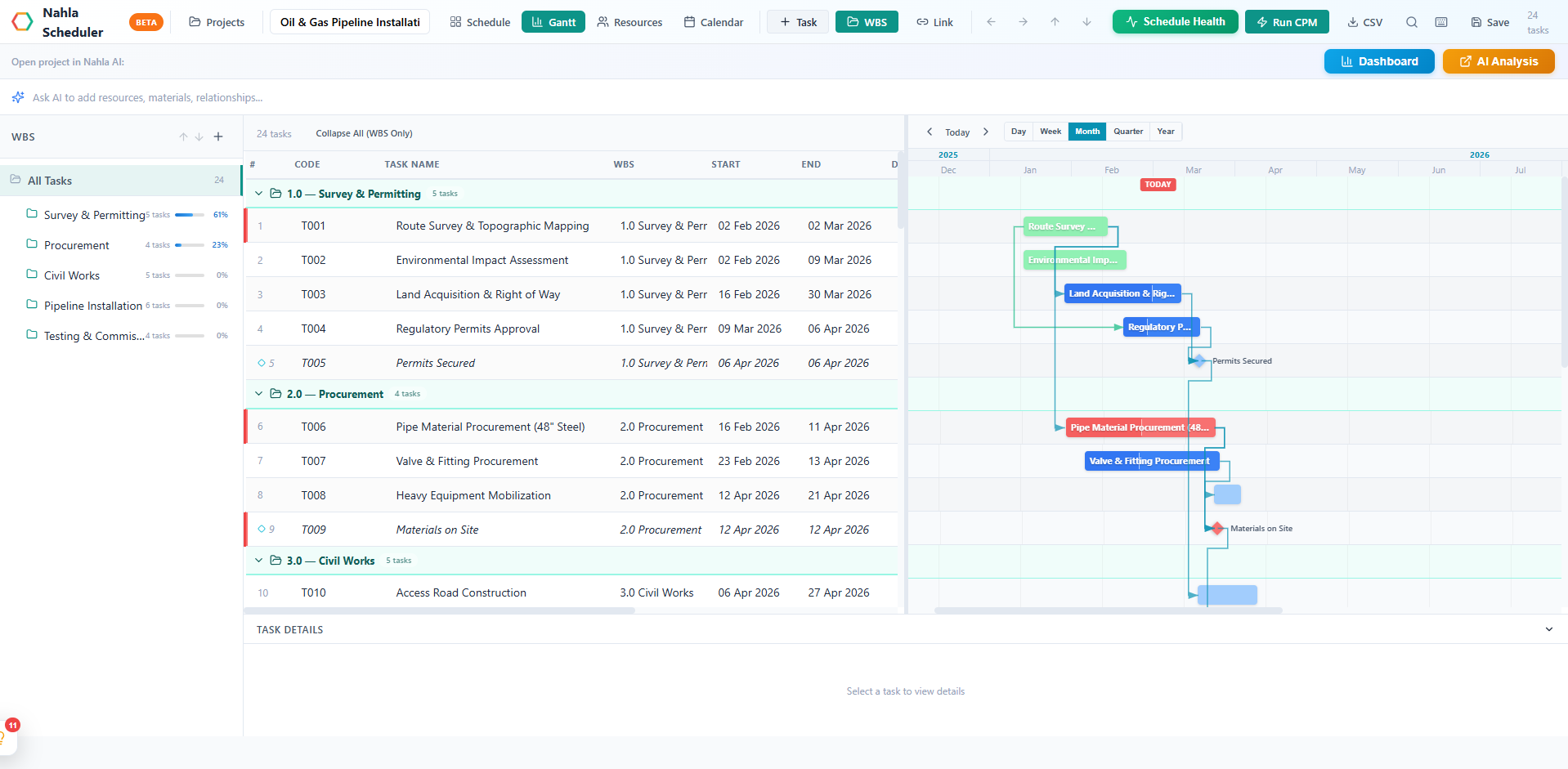 Nahla Project — Gantt chart, WBS tree, task grid